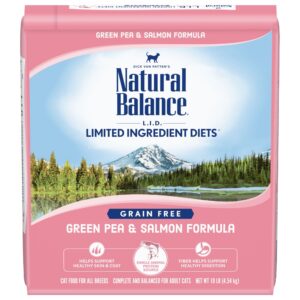 Natural Balance Cat Food: A Comprehensive Review
