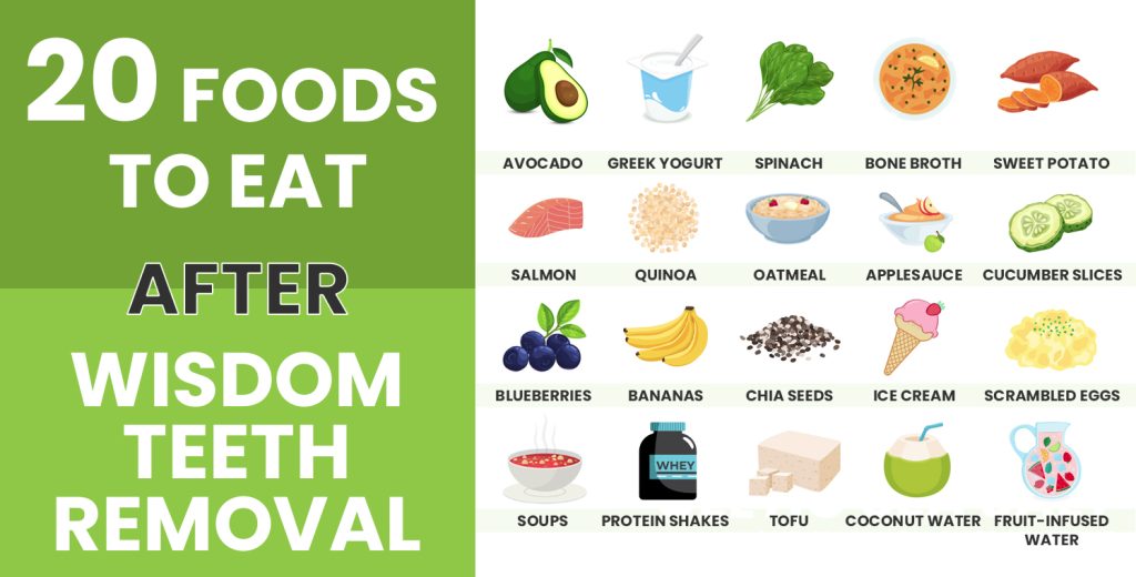 Essential Guide to Nutrition After Wisdom Teeth Removal