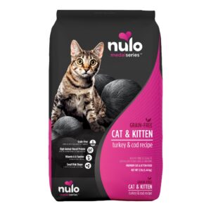 Nulo Cat Food: Premium Nutrition for Feline Health