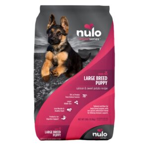 Nulo Dog Food: A Comprehensive Guide to a Premium Pet Nutrition