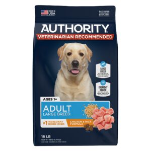 Petsmart Dog Food: A Comprehensive Guide for Pet Owners