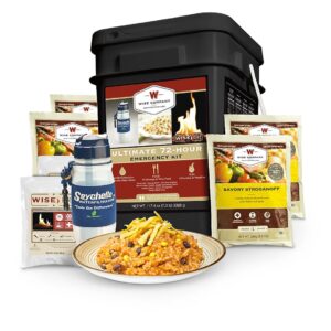 Emergency Food Supply: A Guide to Preparedness