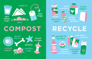 Reduce Food Costs with Smart Strategies: A Comprehensive Guide