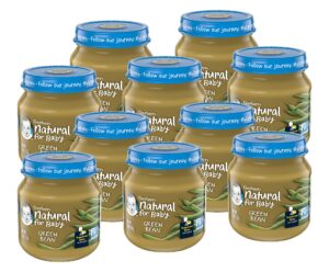Baby Food Flavors: A Journey of Taste and Nutrition