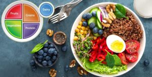Food and Live: A Comprehensive Guide to Nourishment and Sustenance