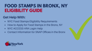 Bronx Food Stamps Office: Your Guide to Applying, Using, and Accessing Resources