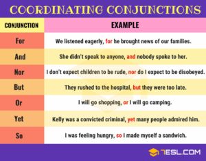 Teach Conjunctions with Food: A Culinary Adventure in Grammar