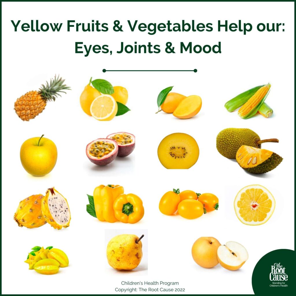 Yellow Food: A Culinary and Cultural Delight