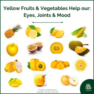 Yellow Food: A Culinary and Cultural Delight