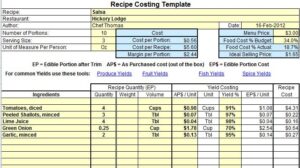 Cost of Food Truck: A Comprehensive Guide to Starting and Operating a Mobile Food Business