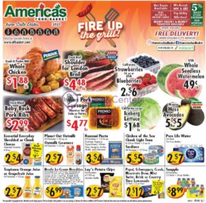 America’s Food Basket: The Heartland of American Agriculture