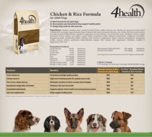 TSC Dog Food: Providing Nutritious and Wholesome Meals for Your Canine Companions