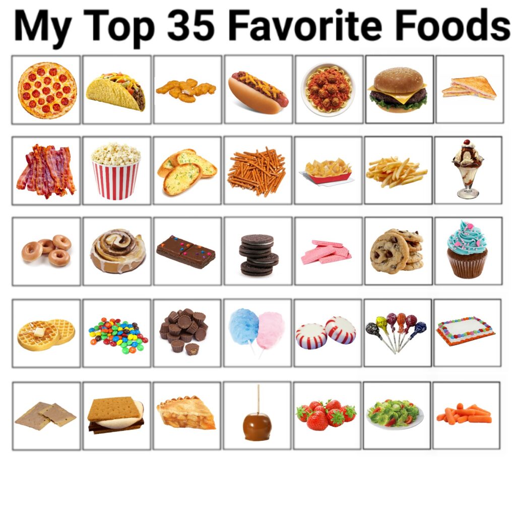 Favorite Foods: A Culinary Journey Through the World’s Tastes