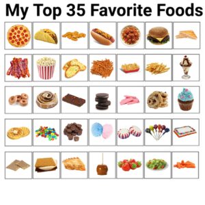 Favorite Foods: A Culinary Journey Through the World’s Tastes
