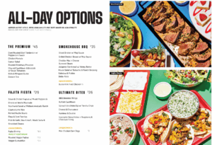 Topgolf Food Menu: A Culinary Adventure for Golf Enthusiasts