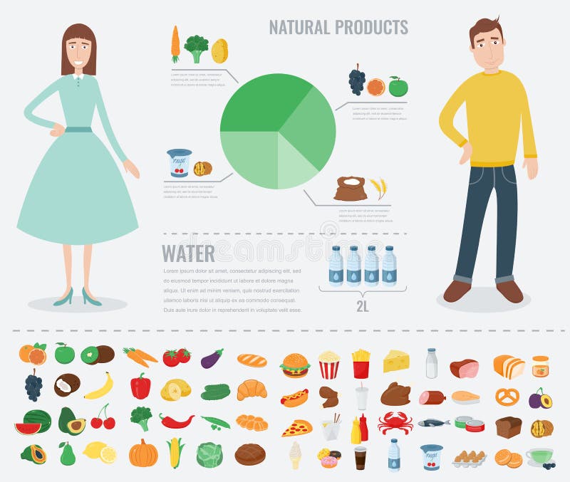 Food Once Human: Exploring the Ethical, Historical, and Cultural Implications of Cannibalism