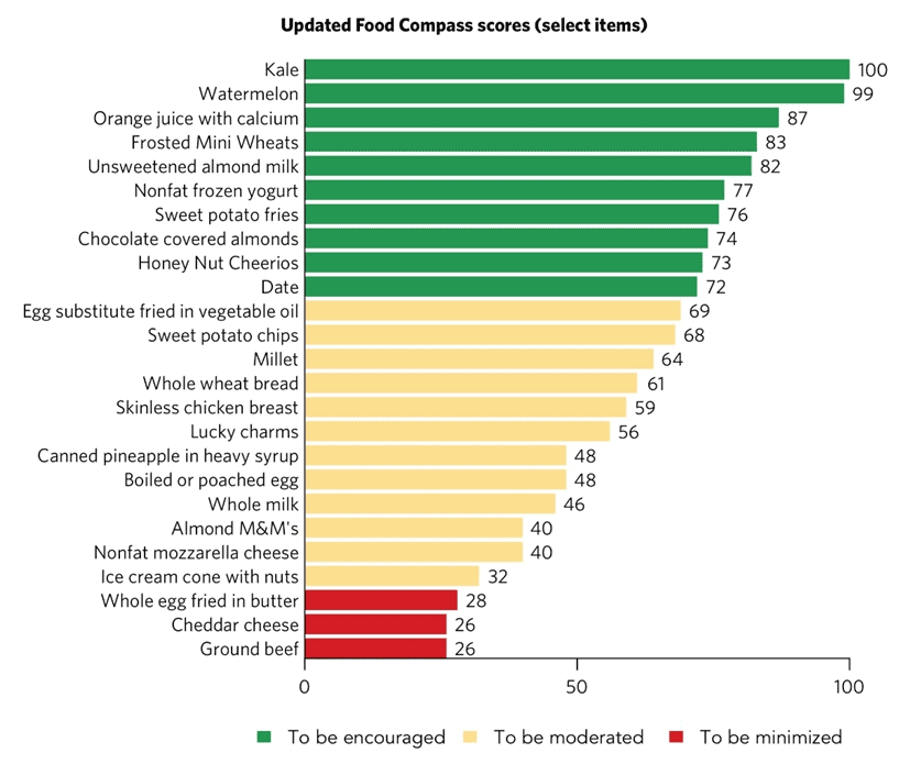 Is Tufts Food Good? A Culinary Exploration of Campus Dining