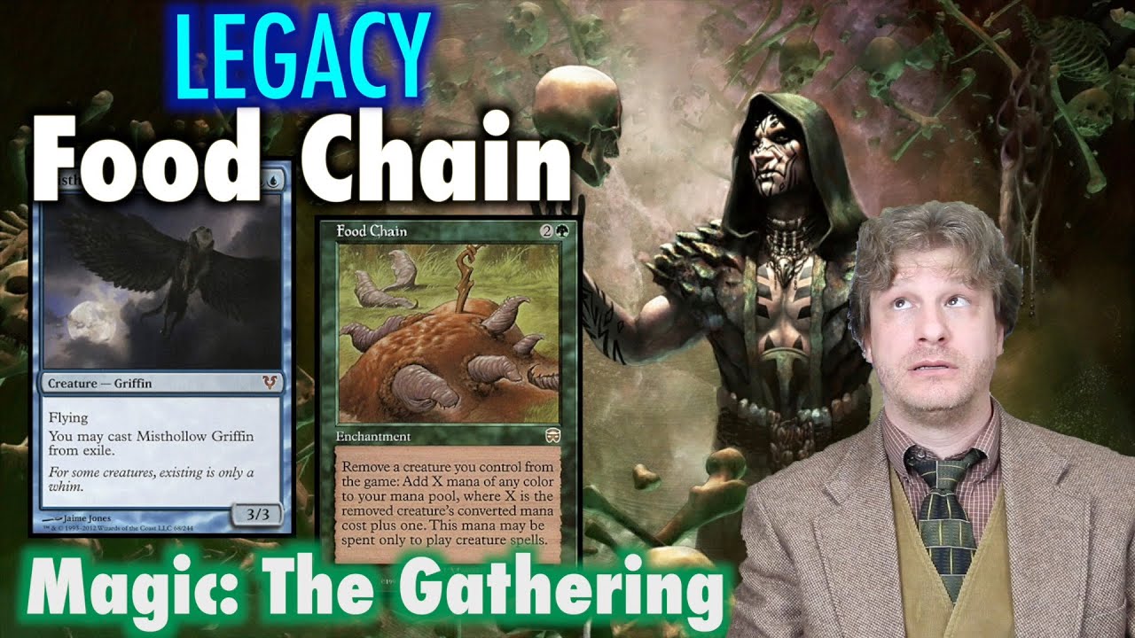 Mtg food chain