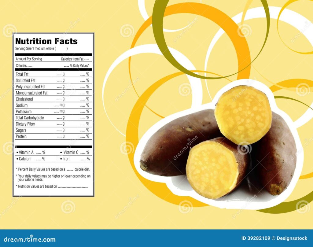 Sweet Potato Food Label: A Comprehensive Guide to Nutritional Value and Cooking Methods