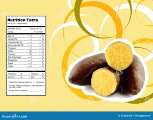 Sweet Potato Food Label: A Comprehensive Guide to Nutritional Value and Cooking Methods